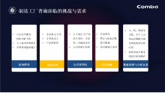 臺北101大廈舉辦發布會