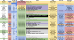 <b>eepMind占比20%</b>